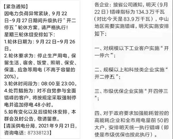 在高強度的限電壓力下，一些企業(yè)產能無法跟上